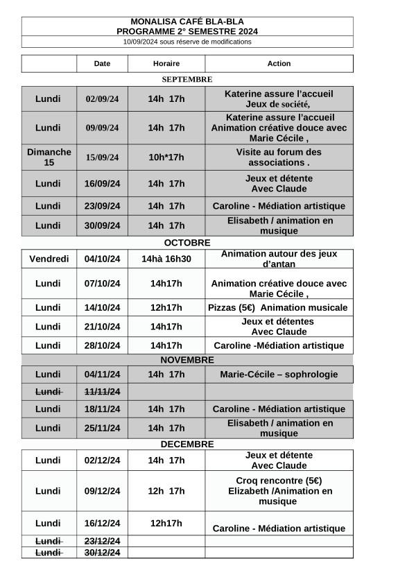 Programme 2 semestre 2024